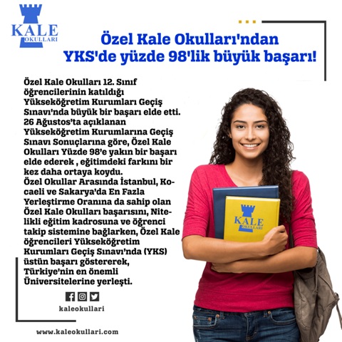 Özel Kale Okulları'ndan YKS'de yüzde 98'lik büyük başarı