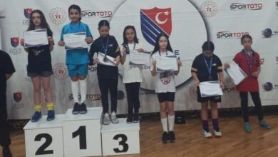 Türkiye Şampiyonu Kocaeli'den